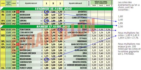 chrono mdjs resultat aujourd'hui|Cote & sport .